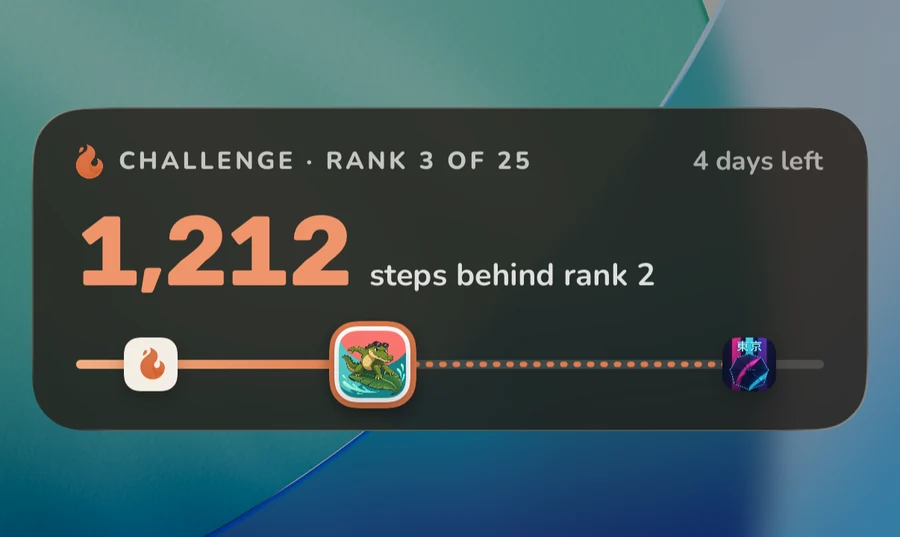 Live on the lock screen: rank 3 of 25, 1,212 steps behind rank 2